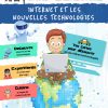 L'Académie des ouistitis et les nouvelles technologies