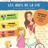 L'Académie des ouistitis et les âges de la vie