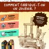 L'Académie des ouistitis et la fabrication d'un journal