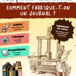 L'Académie des Ouistitis et la fabrication d'un journal