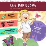 L'Académie des Ouistitis et les papillons