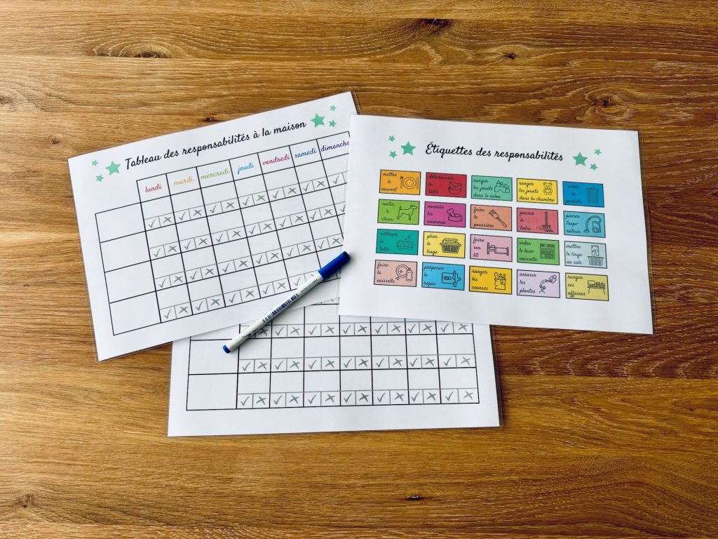 Tableau des responsabilités