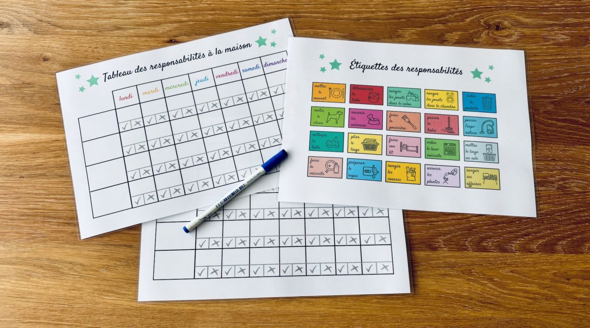 Tableau des responsabilités