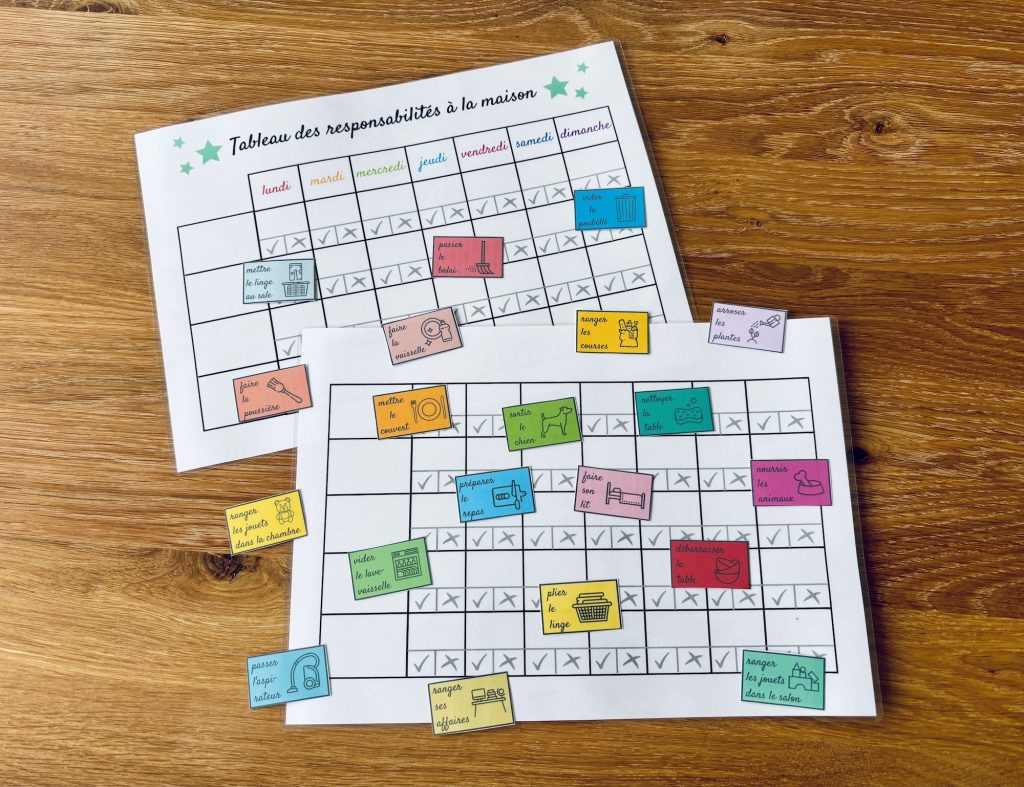 Tableau des responsabilités