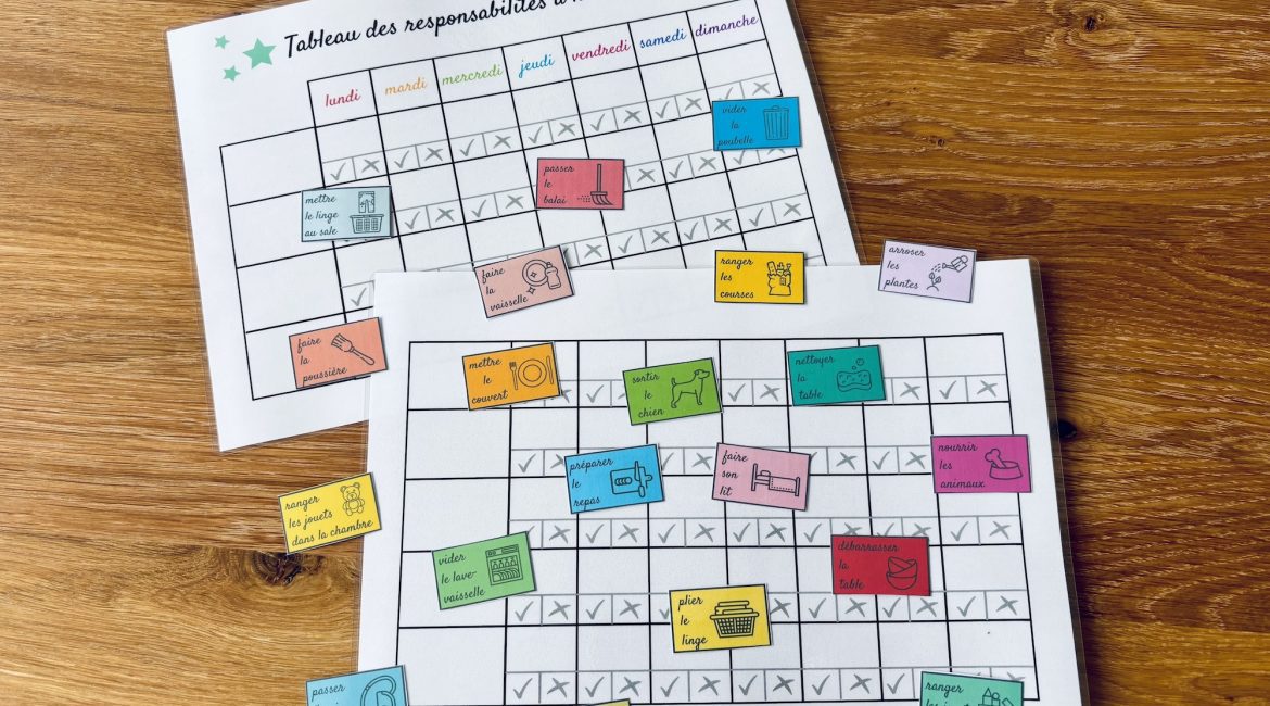 Tableau des responsabilités