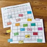 Tableau des responsabilités