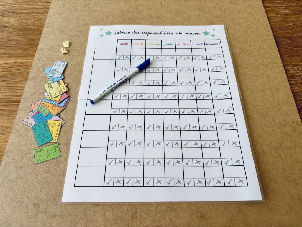 Tableau des responsabilités à partager