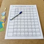 Tableau des responsabilités à partager