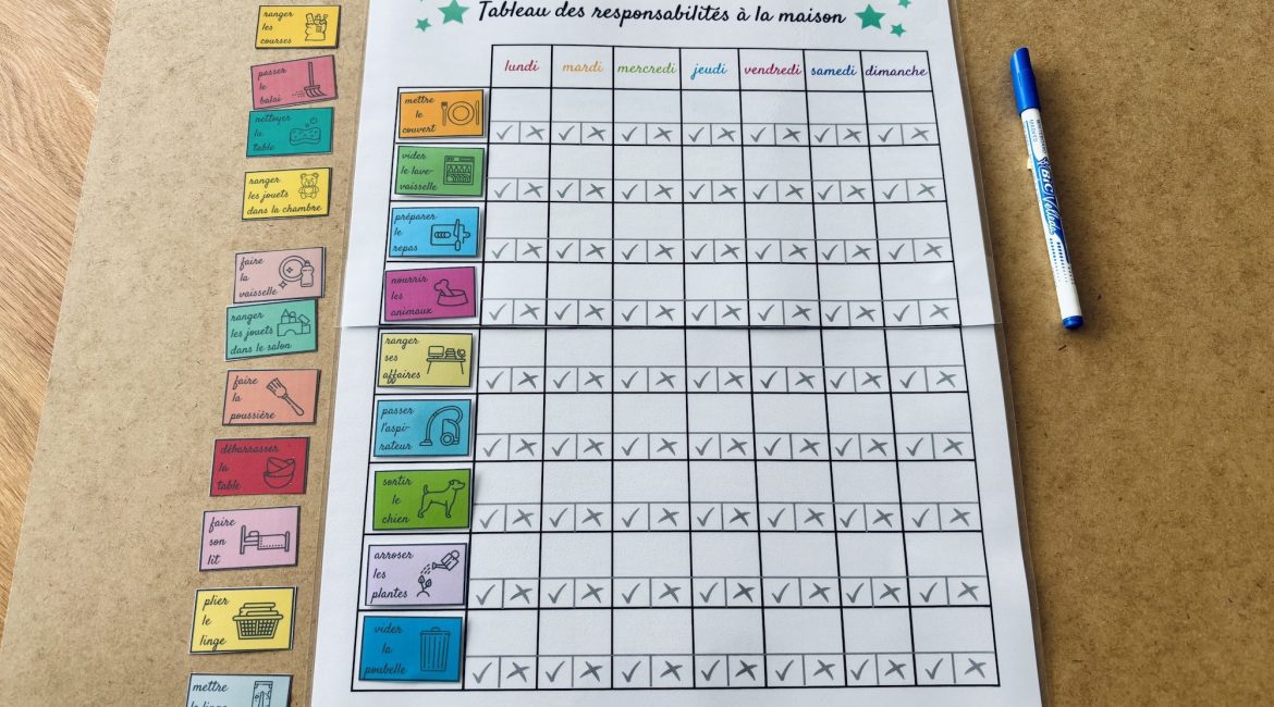 Tableau des responsabilités de la famille à partager