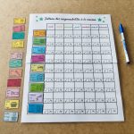 Tableau des responsabilités de la famille à partager