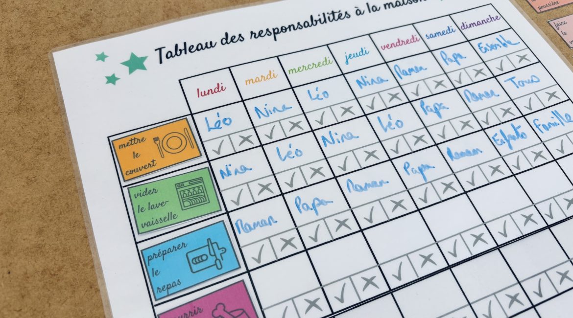 Tableau des responsabilités partagées