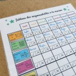 Tableau des responsabilités partagées