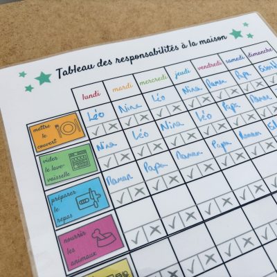 Tableau des responsabilités partagées