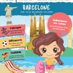 L'Académie des Ouistitis à Barcelone