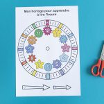 Apprendre à lire l'heure : étape 1