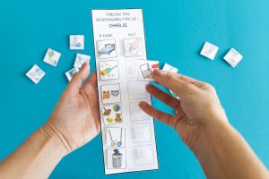 Mes petites responsabilités du quotidien : mon tableau à imprimer