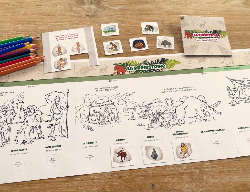 Frise Chronologique de la Préhistoire
