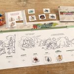 Frise Chronologique de la Préhistoire