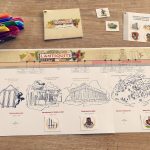 Frise Chronologique de l'Antiquité