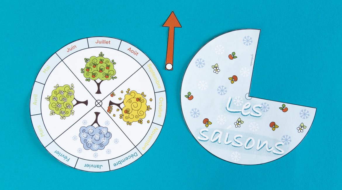 Ma roue des saisons - étape 3