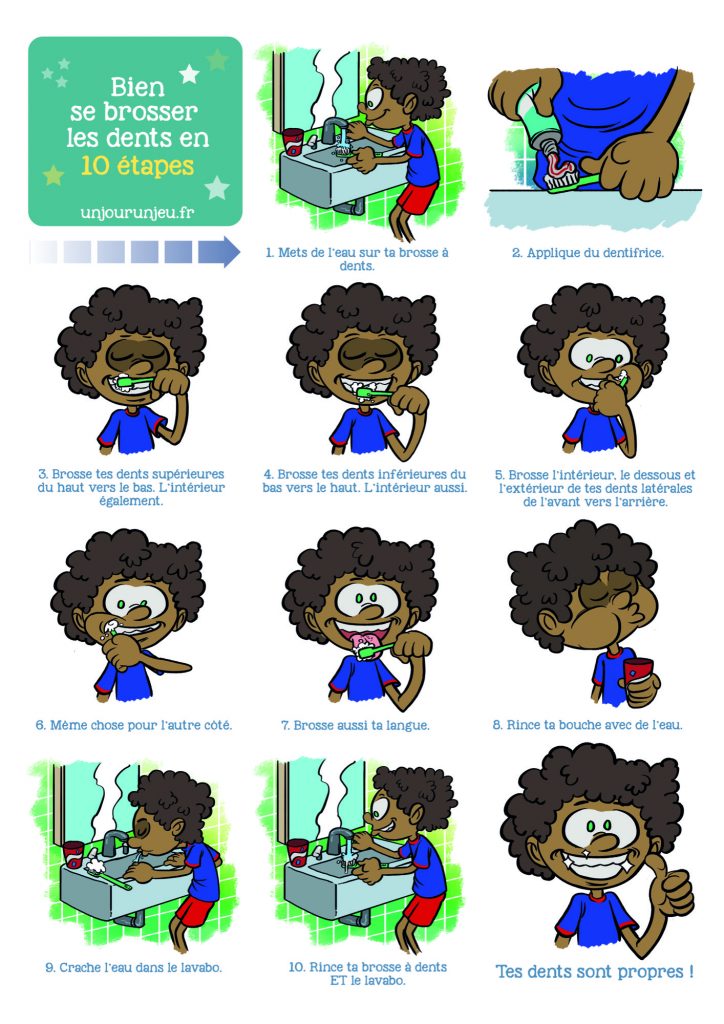 Affiche brossage dents unjourunjeu