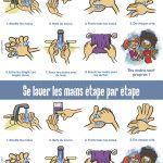 Affiche lavage des mains unjourunjeu
