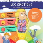 L'Académie des Ouistitis et les émotions