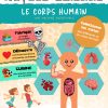 L'Académie des ouistitis et le corps humain
