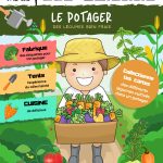 L'Académie des Ouistitis cultive son potager