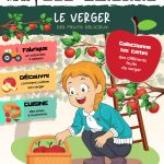 L'Académie des Ouistitis et le verger