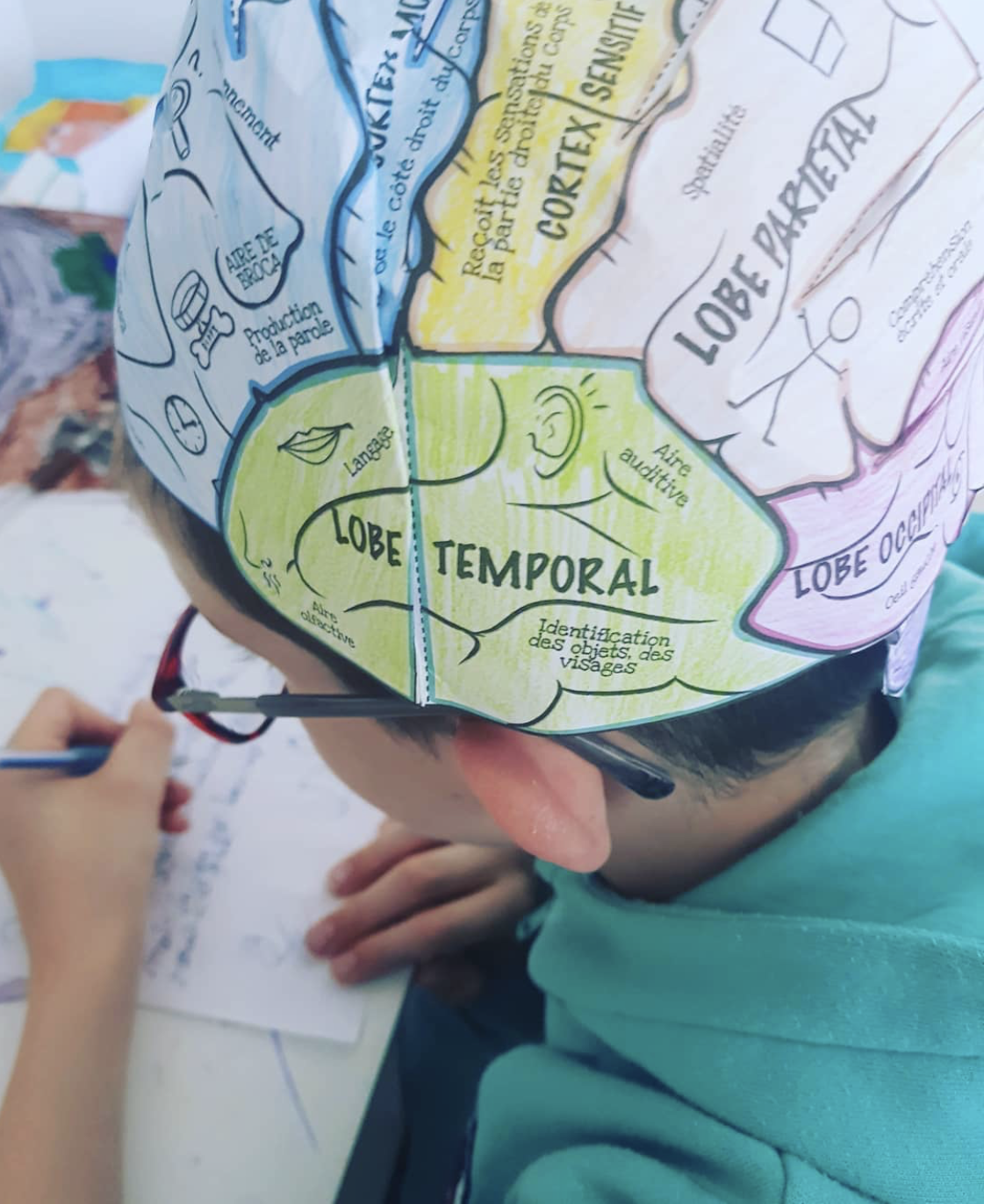 Chapeau-Cerveau-unjourunjeu Chapeau Cerveau