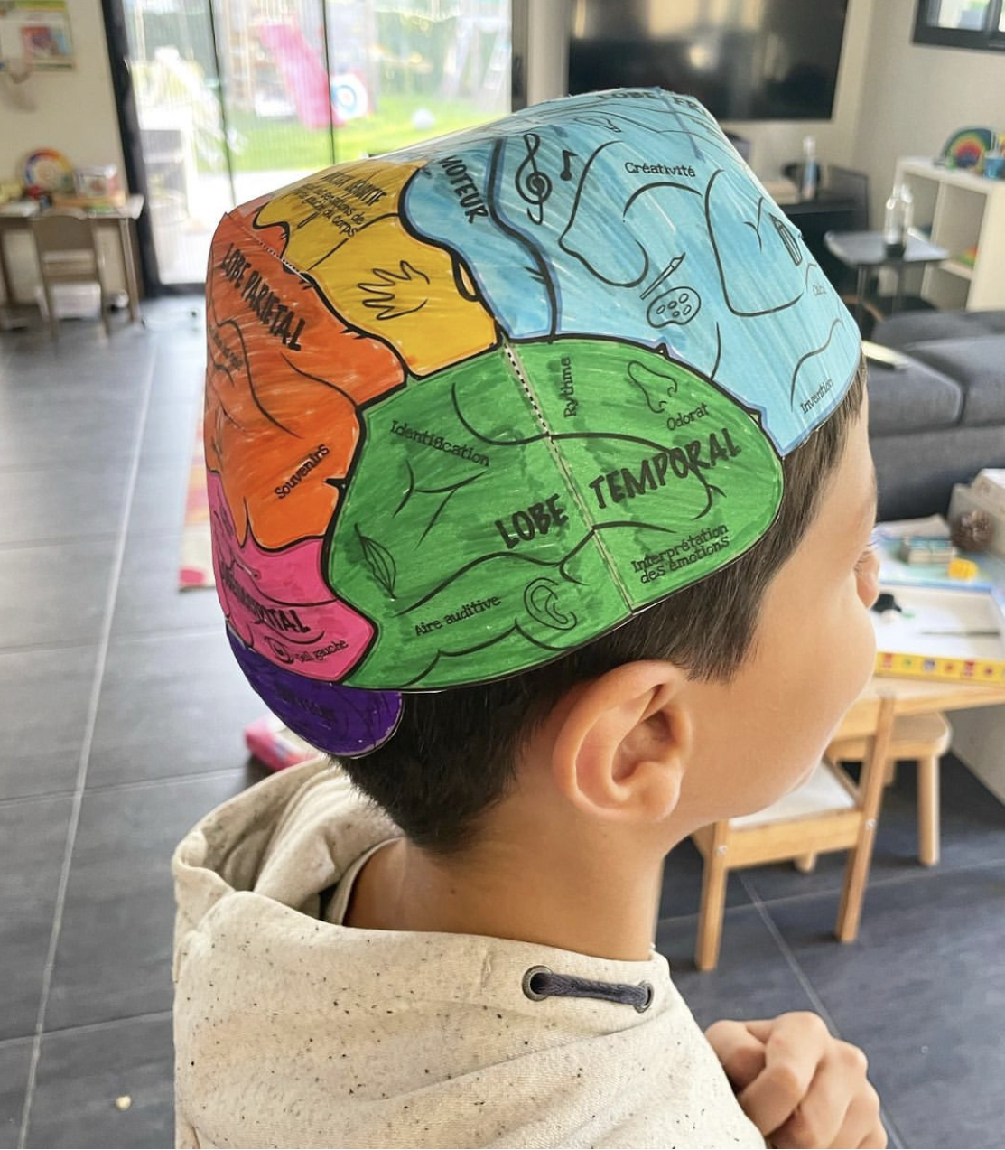 ChapeauCerveau-Unjourunjeu Chapeau Cerveau