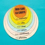 Étape 5 : le résultat