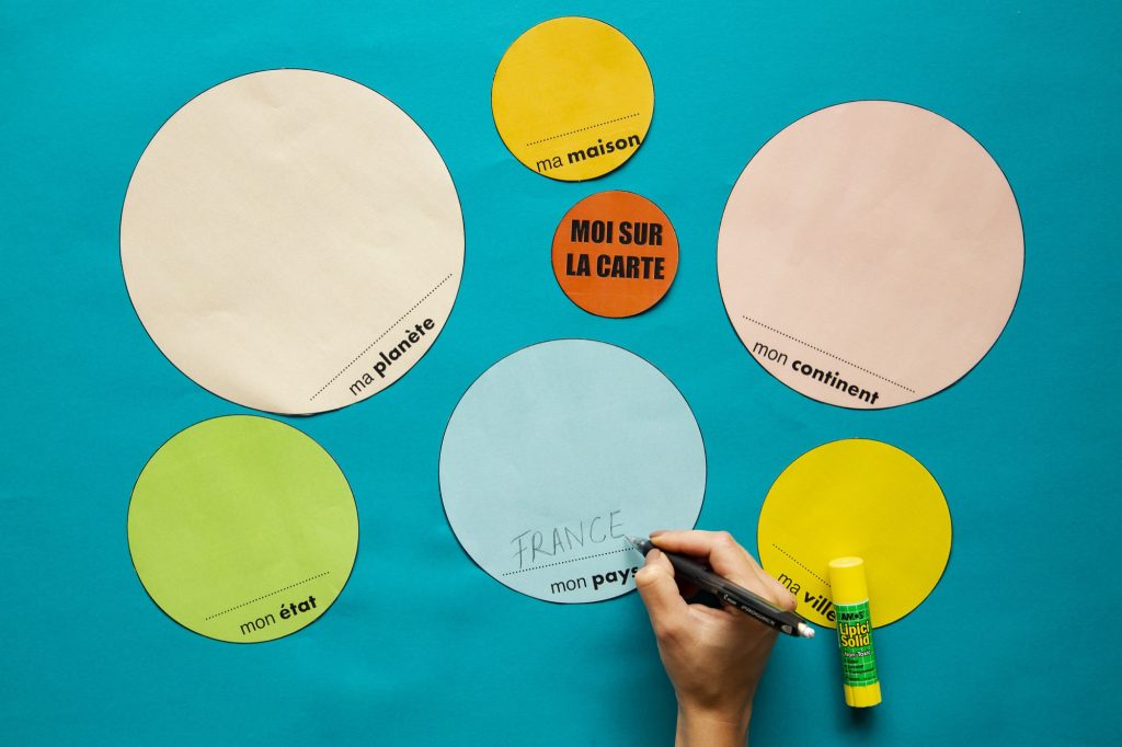 Étape 3 : indication du lieu pour chaque échelle.