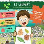 L'Académie des Ouistitis et le land art