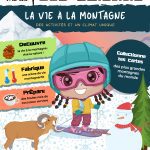 L'Académie des Ouistitis passe la semaine à la montagne