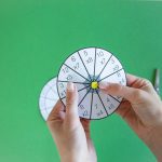 Roue messages codés à multiplier - 4