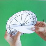 Roue messages codés à multiplier - 5