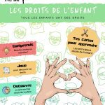 L'Académie des Ouistitis s'intéresse aux droits de l'enfant