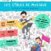 L'Académie des ouistitis fête toutes les musiques