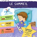 L'Académie des Ouistitis dort bien