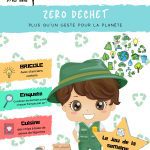 L'Académie des Ouistitis s'active : objectif zéro déchet !