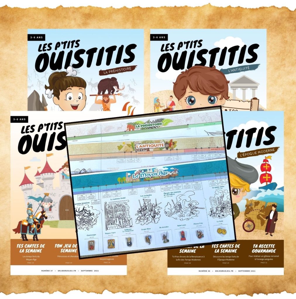 Pack Frise Chronologique + numéros associés