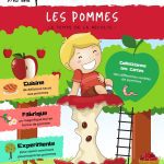 L'Académie des Ouistitis s'intéresse au cycle de la pomme