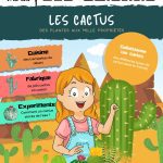 L'Académie des Ouistitis observe les cactus