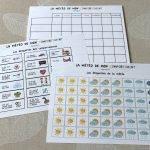 La météo de mon comportement - 1