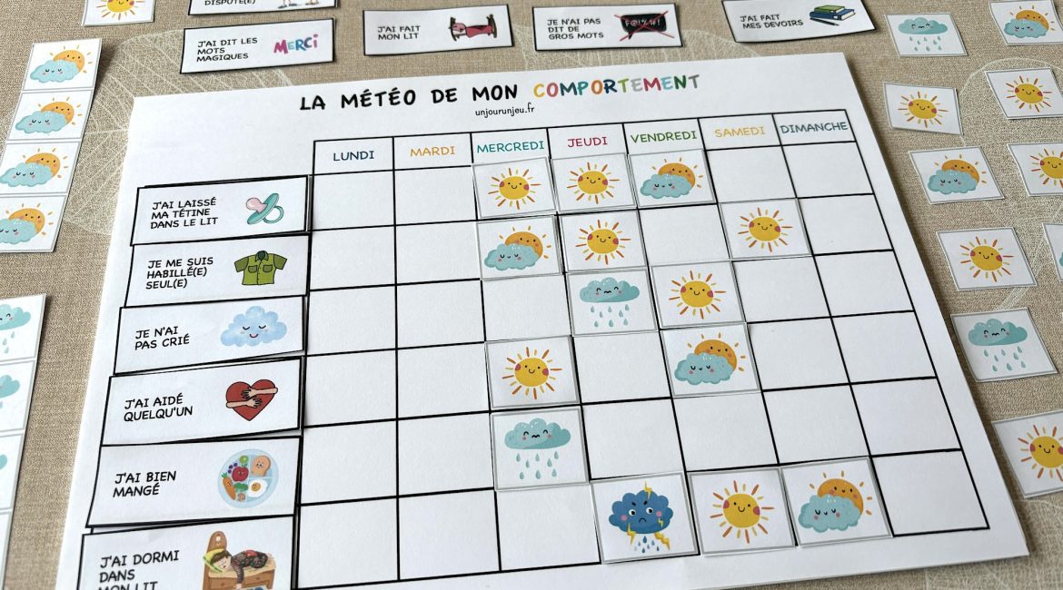 La météo de mon comportement - 3