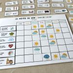 La météo de mon comportement - 3