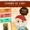 L'Académie des ouistitis à la découverte de Léonard de Vinci