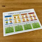 Comment je me sens aujourd'hui ?